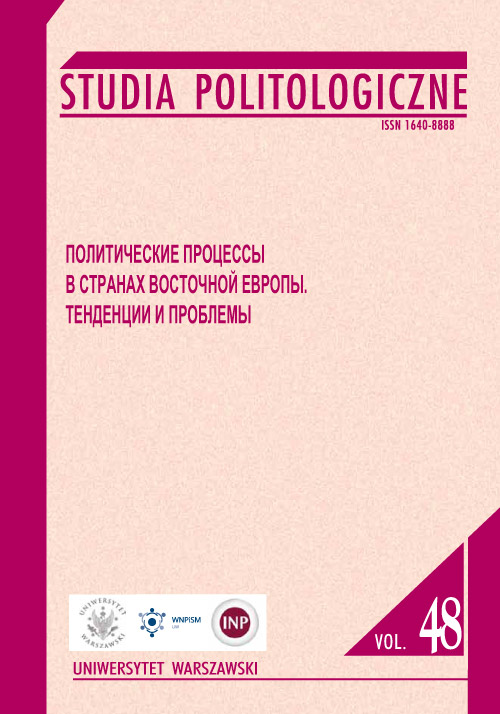 Book cover Studia Politologiczne vol. 48
