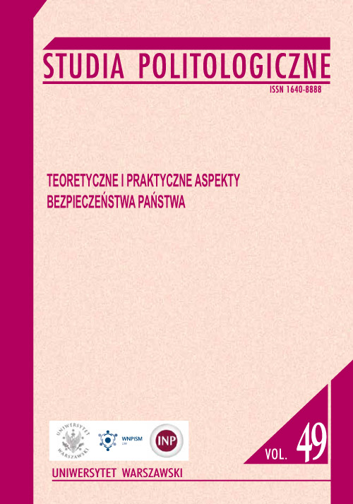 Book cover Studia Politologiczne vol. 49